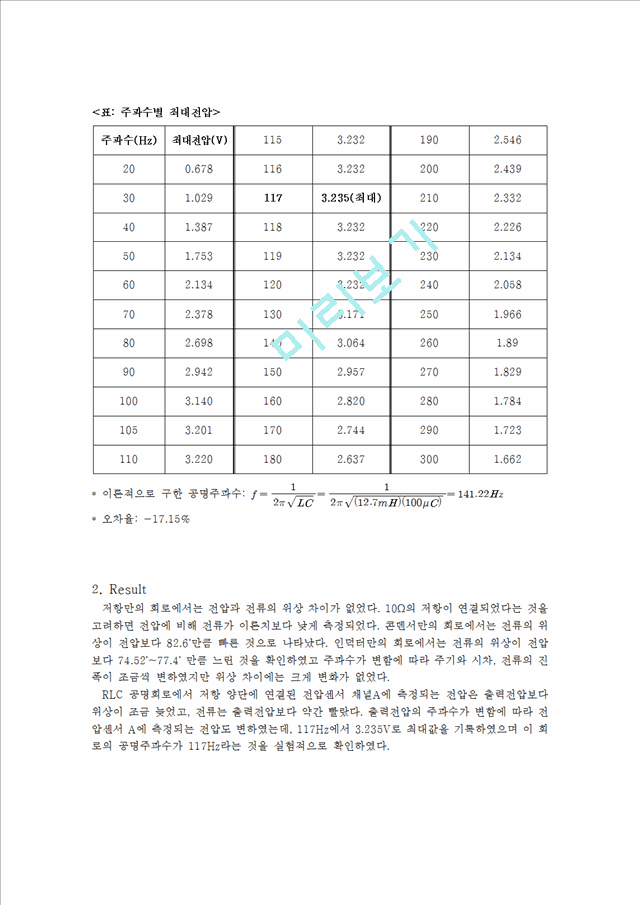 [물리학실험 레포트 보고서] 물리결과 RLC회로.hwp